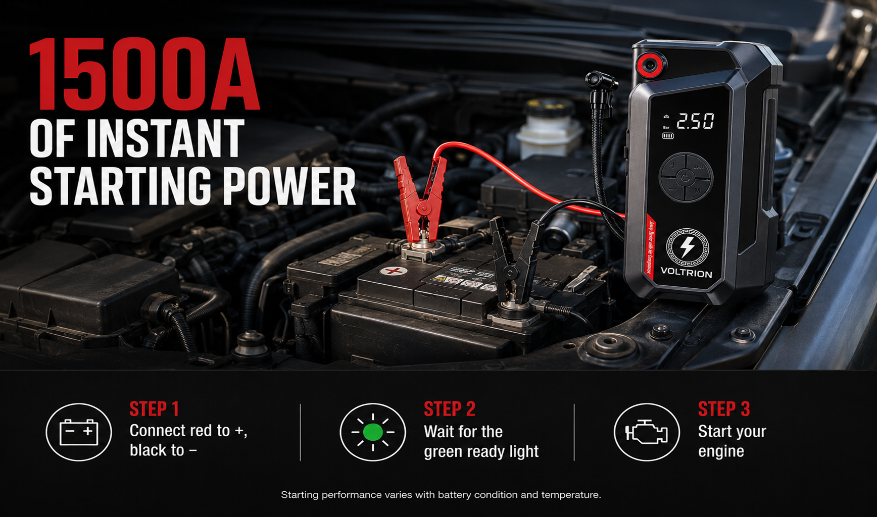VOLTRION 1500A jump starter connected to a car battery with three-step instructions