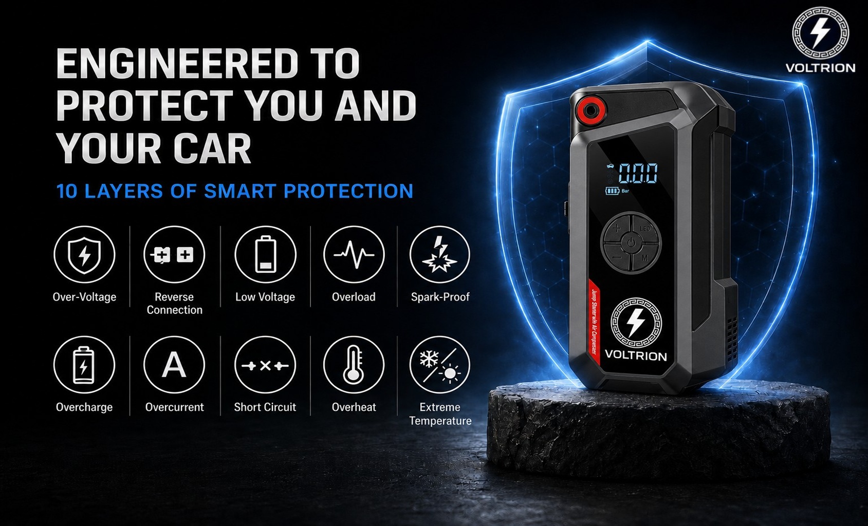 VOLTRION VJS1 inside a glowing protective shield — 10 layers of smart protection: over-voltage, reverse connection, low voltage, overload, spark-proof, overcharge, overcurrent, short circuit, overheat and extreme temperature